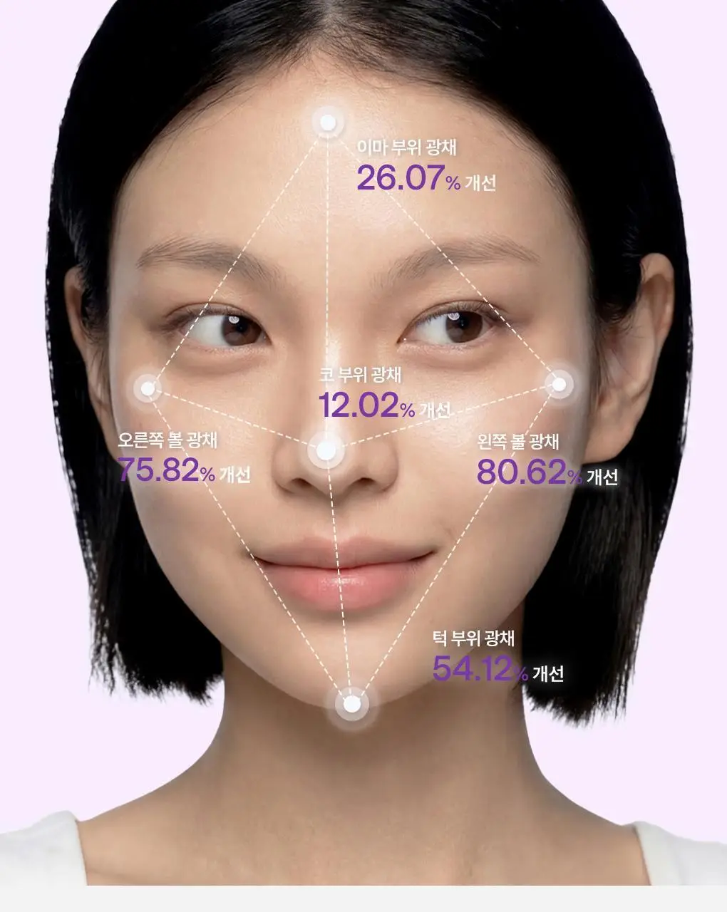 [앰플한병팩] 메디힐 하이퍼 마스크 1매 겔마스크 4종 (콜라겐/PDRN/마데카소사이드/히알루론산) 상세페이지 26